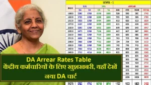 DA Arrear Rates Table