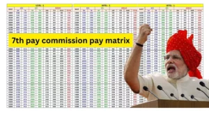 7th pay commission pay matrix