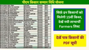 PM Kisan Yojana New Farmers List