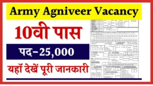 Army Agniveer Vacancy 2024