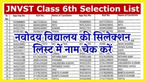 JNVST Class 6th Selection List