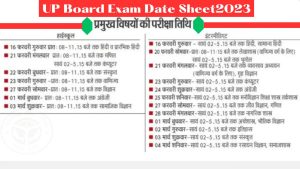 up board exam date sheet 2023
